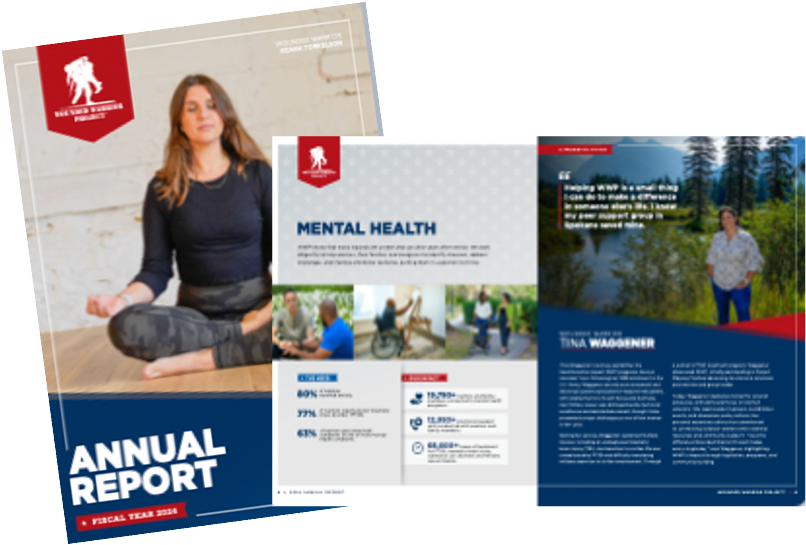 Fy24 Wwp Annual Report Cover